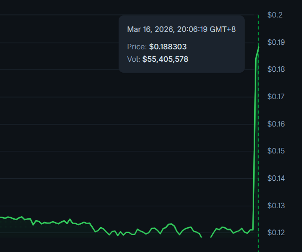 AltsDaddy tweet media