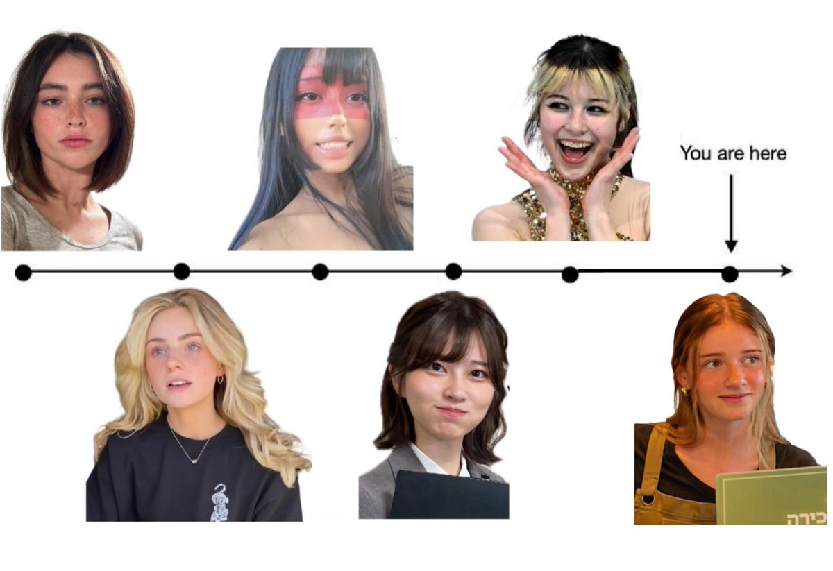 AB Kuai.Dong tweet media