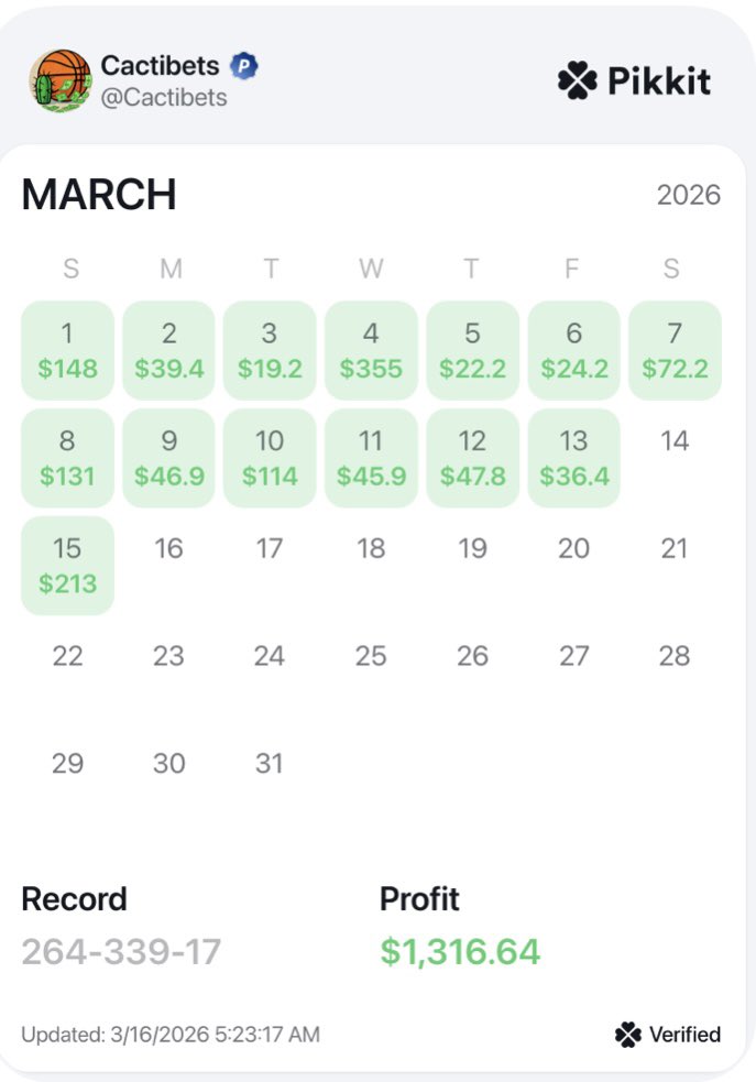 Cacti Bets tweet media