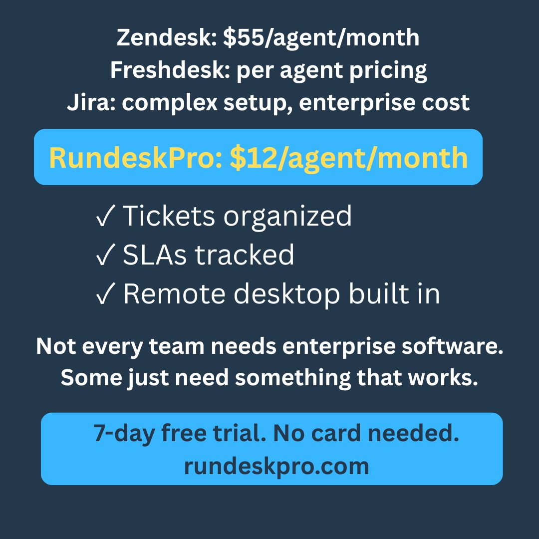 RunDeskPro's tweet photo. Why pay enterprise prices for a team that just needs things to work?

RundeskPro keeps it simple  tickets, SLAs, and remote desktop in one place.

7-day free trial. No card needed. 👇
https://t.co/iel0W7Bk0s

#Helpdesk #ITSupport #SaaS #TicketingSystem #ITManager #RemoteDesktop https://t.co/rPb0kyX0fb
