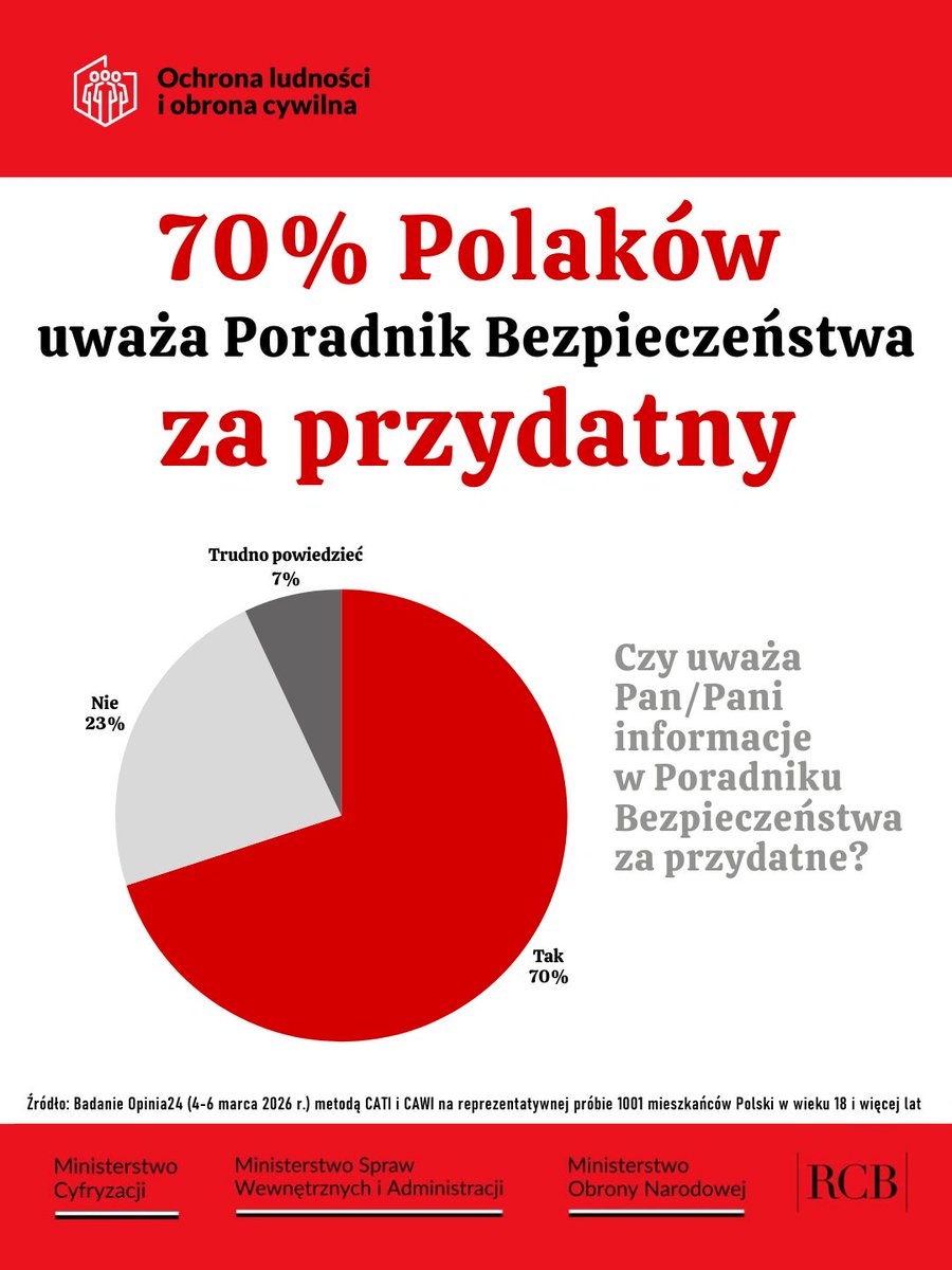 MSWiA 🇵🇱 tweet media