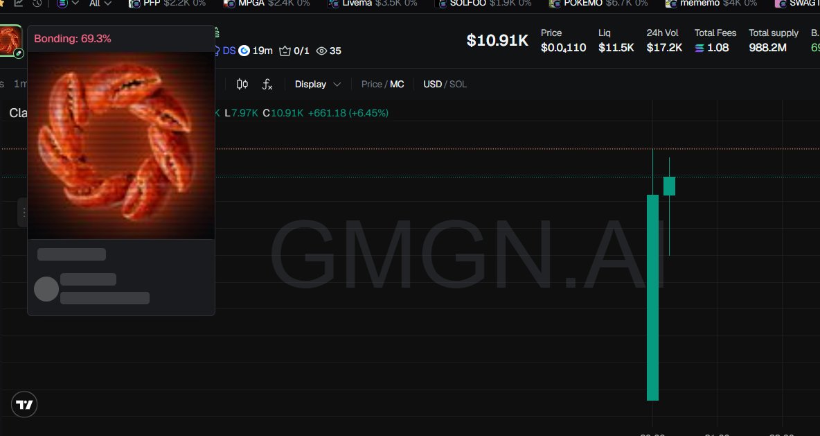 @Mjcryptotoken tweet media