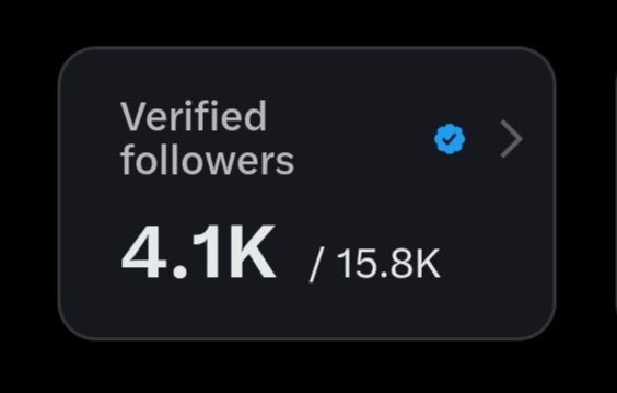 Exactly 21 days ago I was first in my bloodline to have 654 verified followers....

Today 21 days later I'm sitting at 4100 verified followers 🔥

I'm following all my verified followers, I love you guys❤️