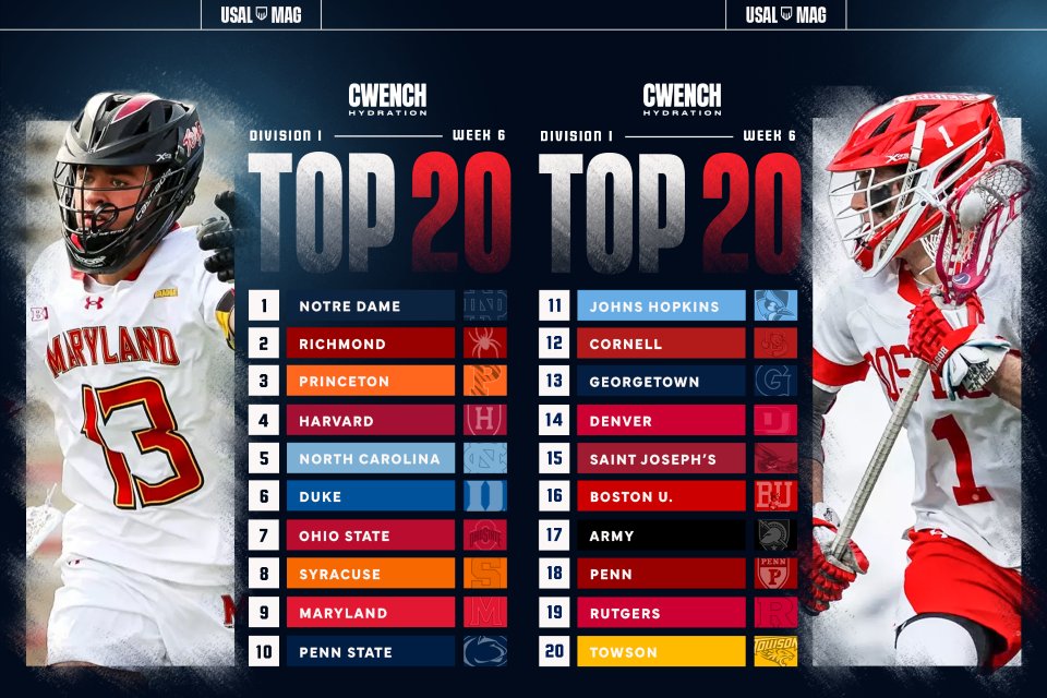 USA Lacrosse Magazine tweet media