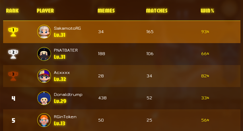 Dran (SakamotoRG) tweet media