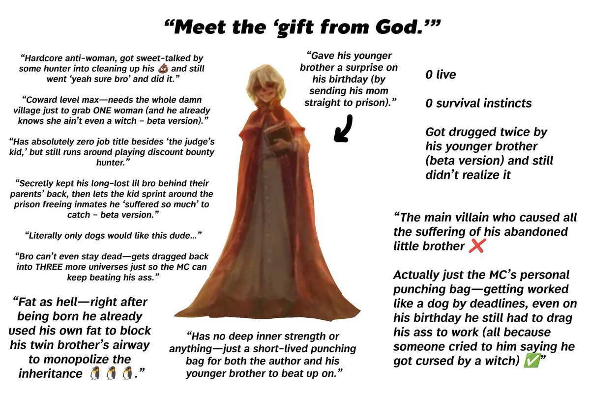 MeoWuang tweet media