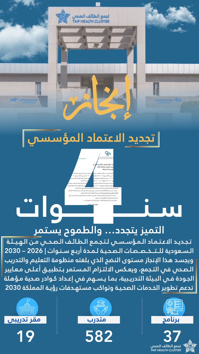 تجمع الطائف الصحي Taif Health Cluster tweet media