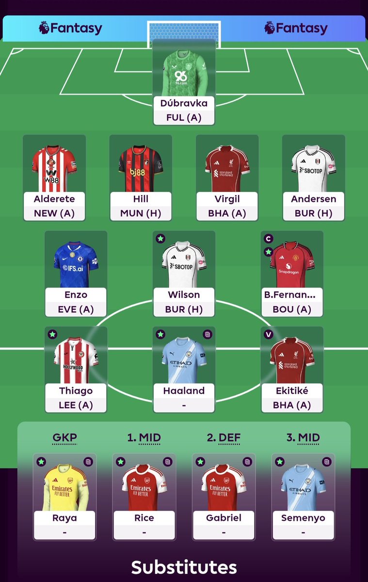 FPL_Blazebay's tweet photo. @FPLPhysioo 4 FT, 1.1 M in the bank. https://t.co/rmUx98gUmH