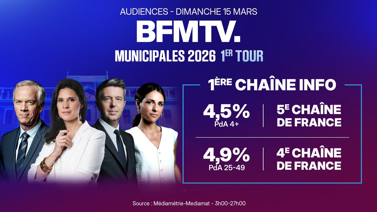 Jeremy Trottin tweet media