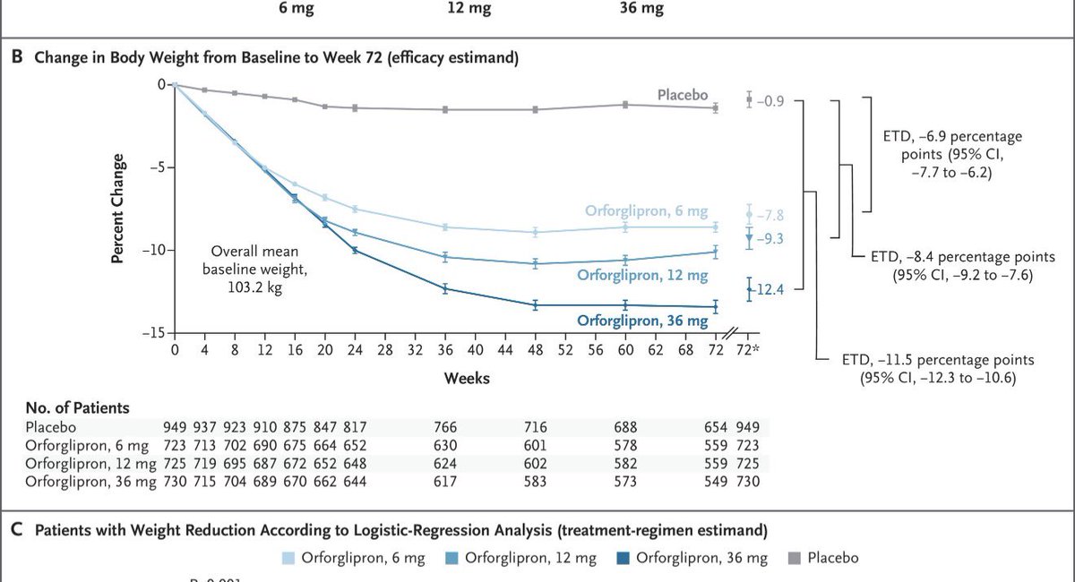Bioinvestor24 tweet media