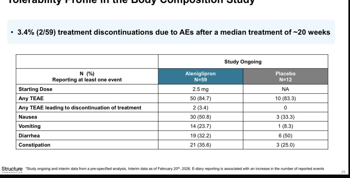 Bioinvestor24 tweet media