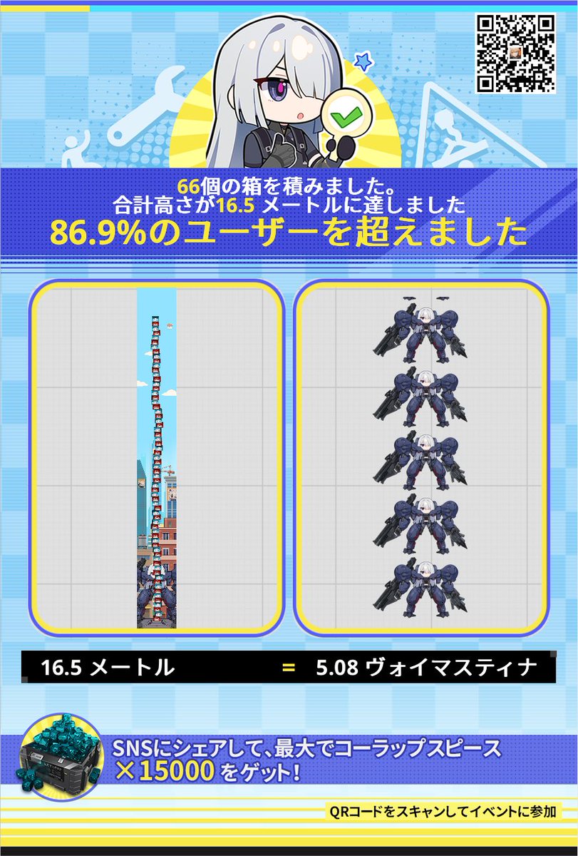 katiuma1's tweet photo. #ドルフロ2

箱をヴォイマスティナの身長より高く積み上げよう！ https://t.co/cB6rGvp4x5 https://t.co/QTHKUQUyG5