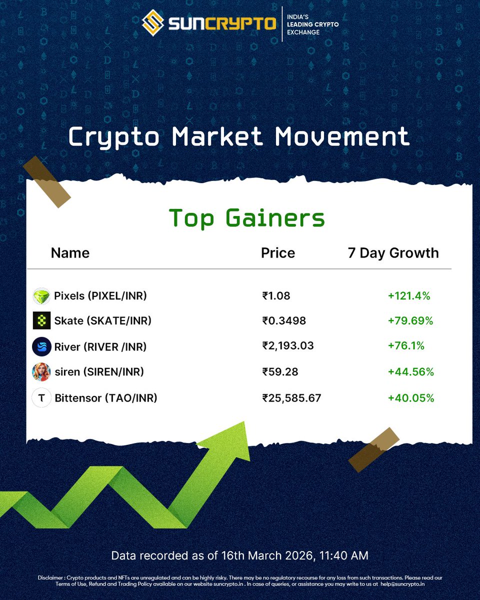 SunCrypto: Leading Indian Crypto Exchange tweet media