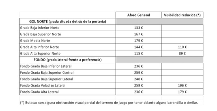 Peña Atlética Minuto 80 tweet media