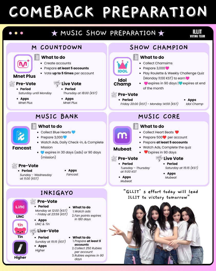 ILLIT VOTING TEAM tweet media