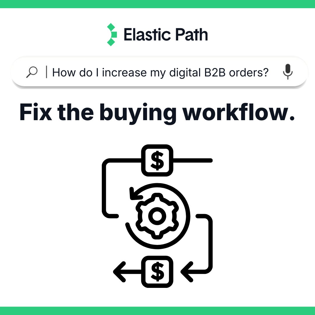 Elastic Path tweet media