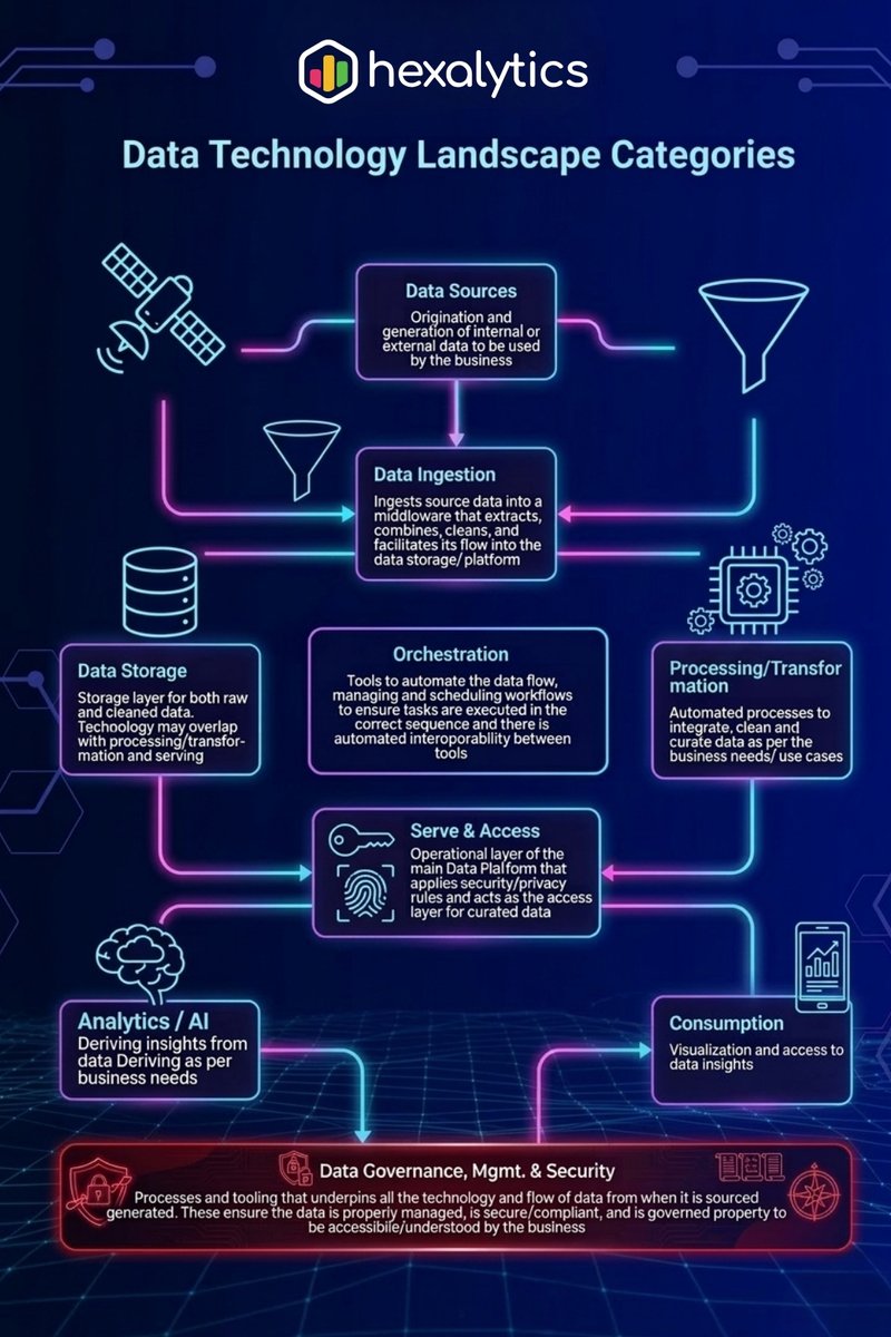 Hexalytics tweet media