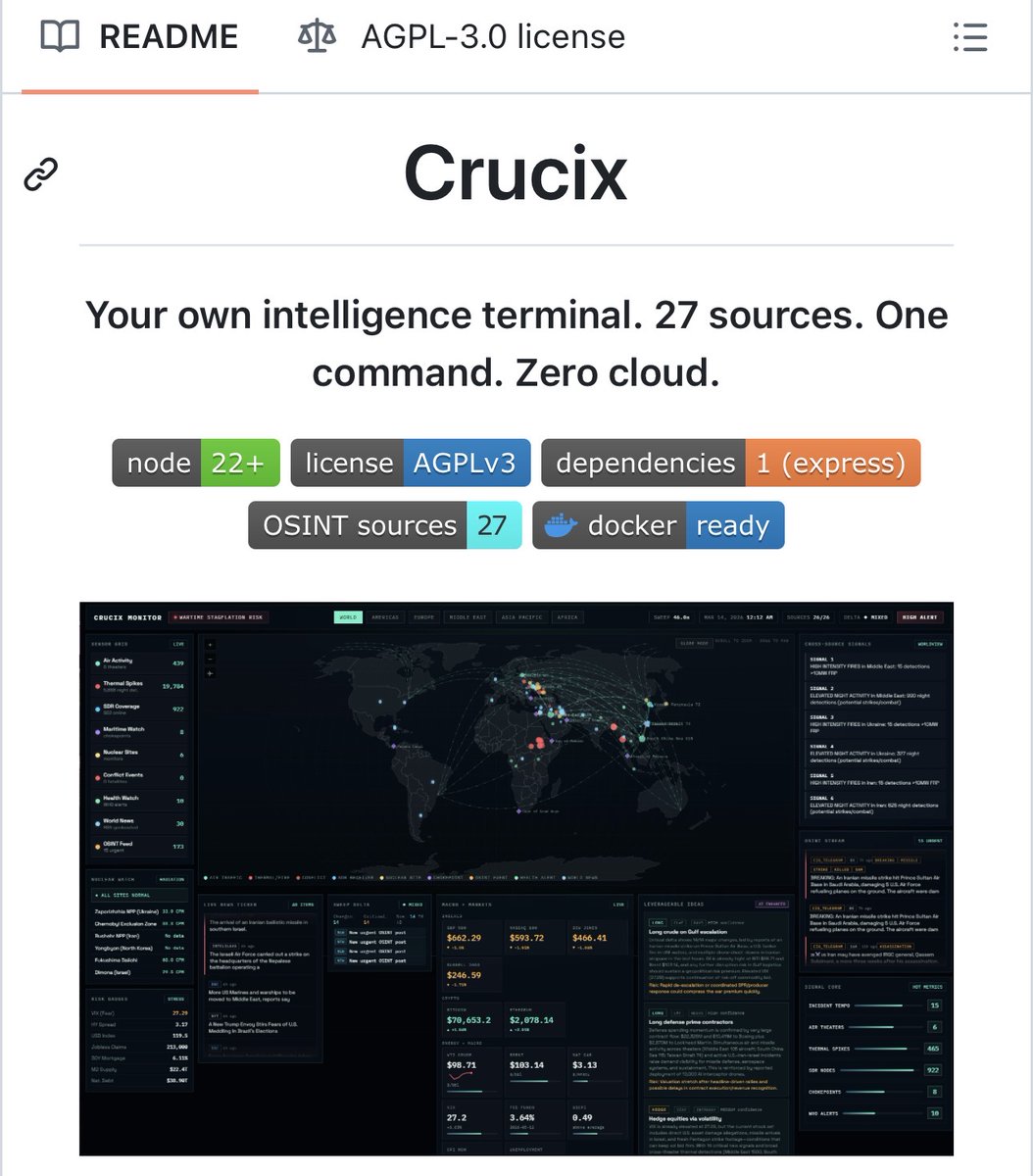 GitHub Projects Community tweet media