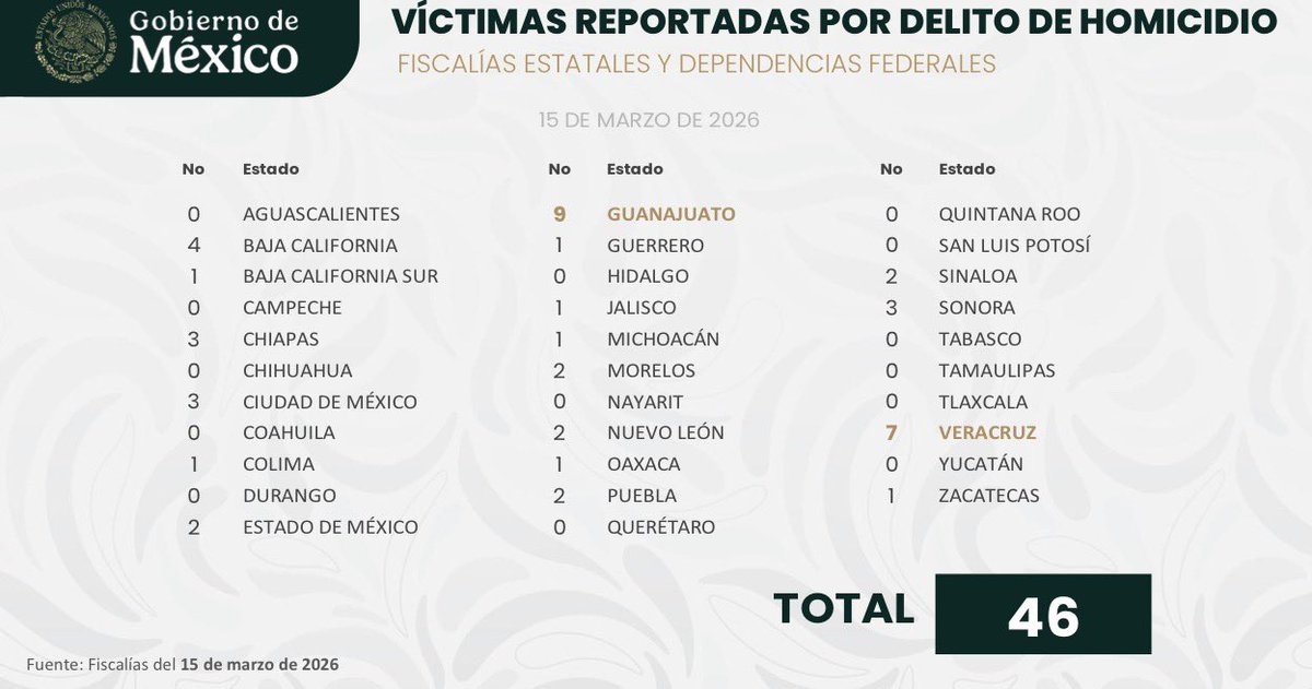 José Díaz tweet media