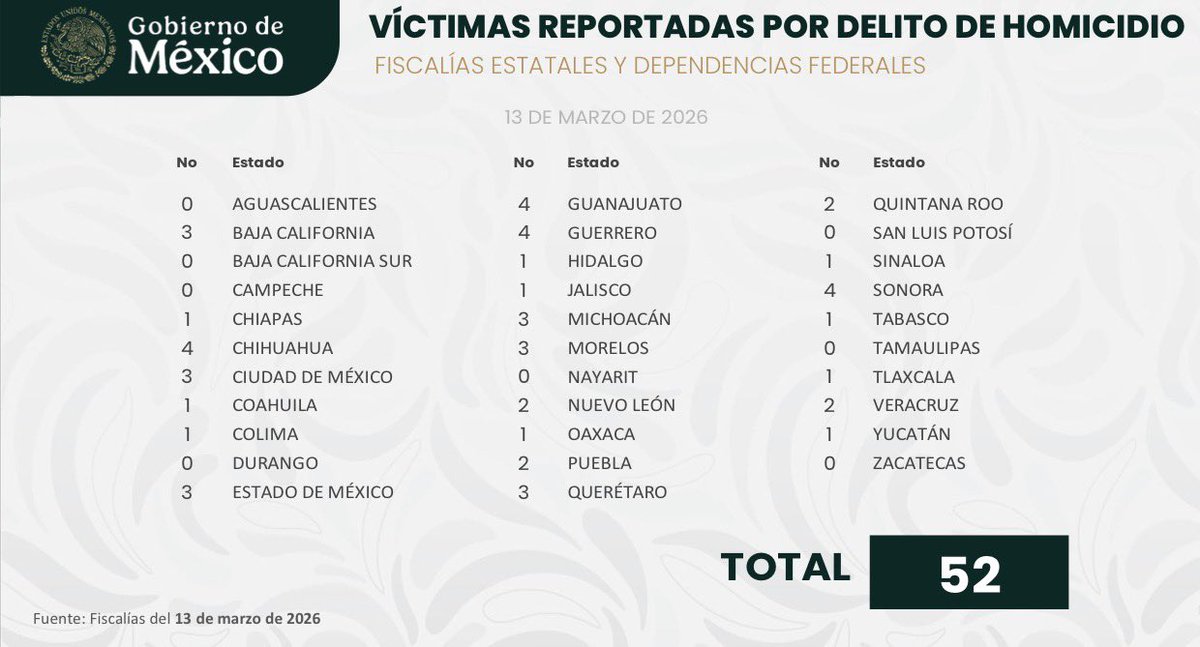 José Díaz tweet media