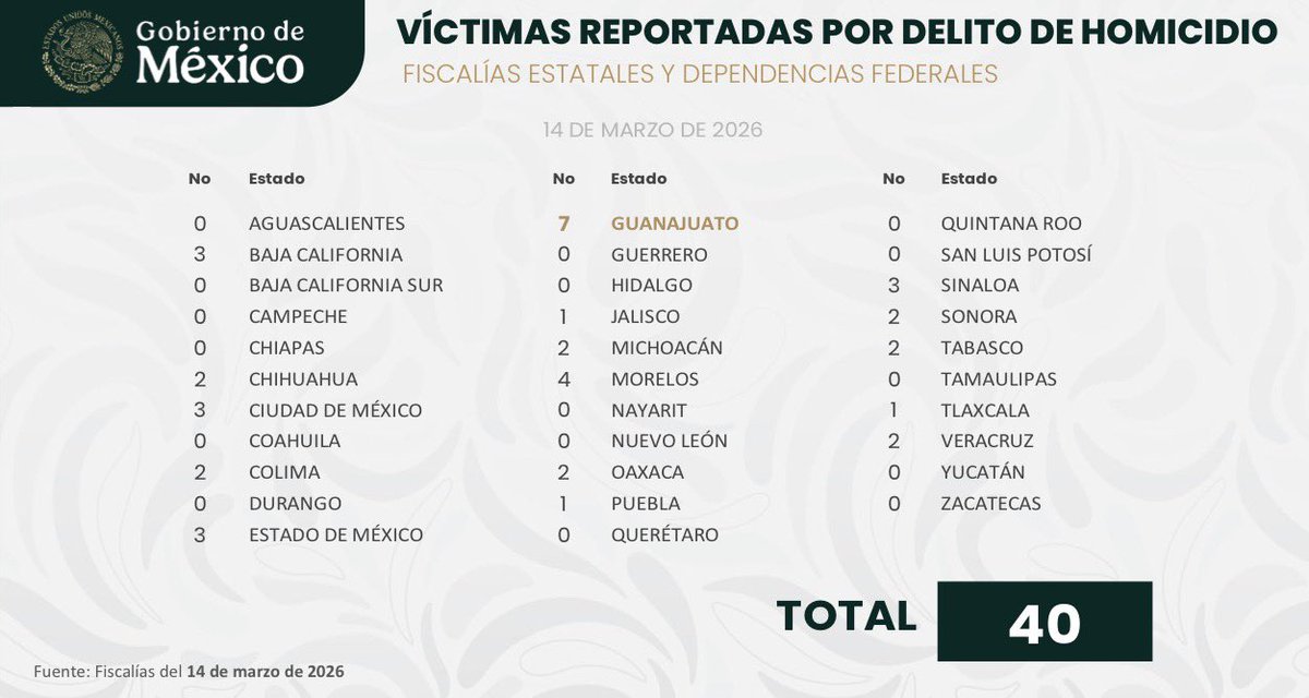 José Díaz tweet media