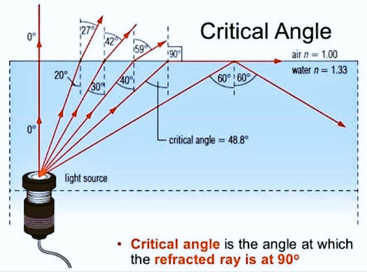 Math Guy TFL tweet media