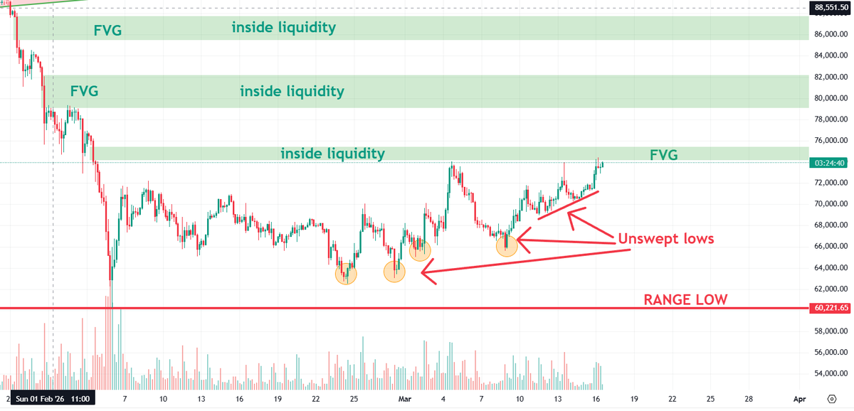 360Trader tweet media