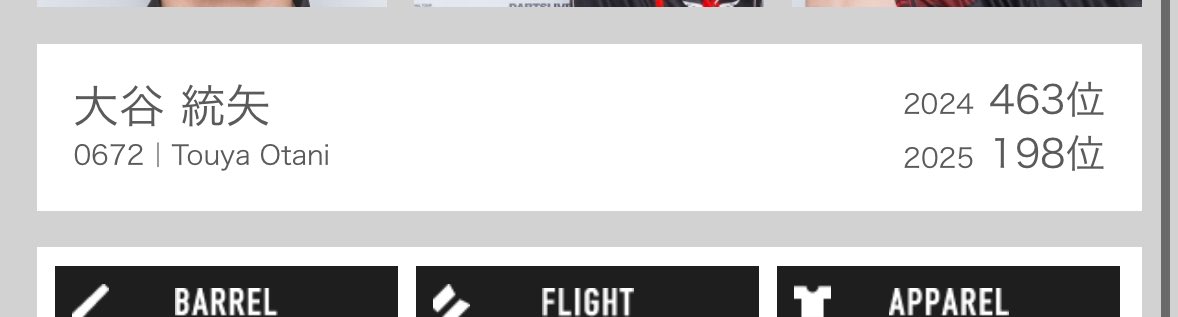 大谷統矢 tweet media