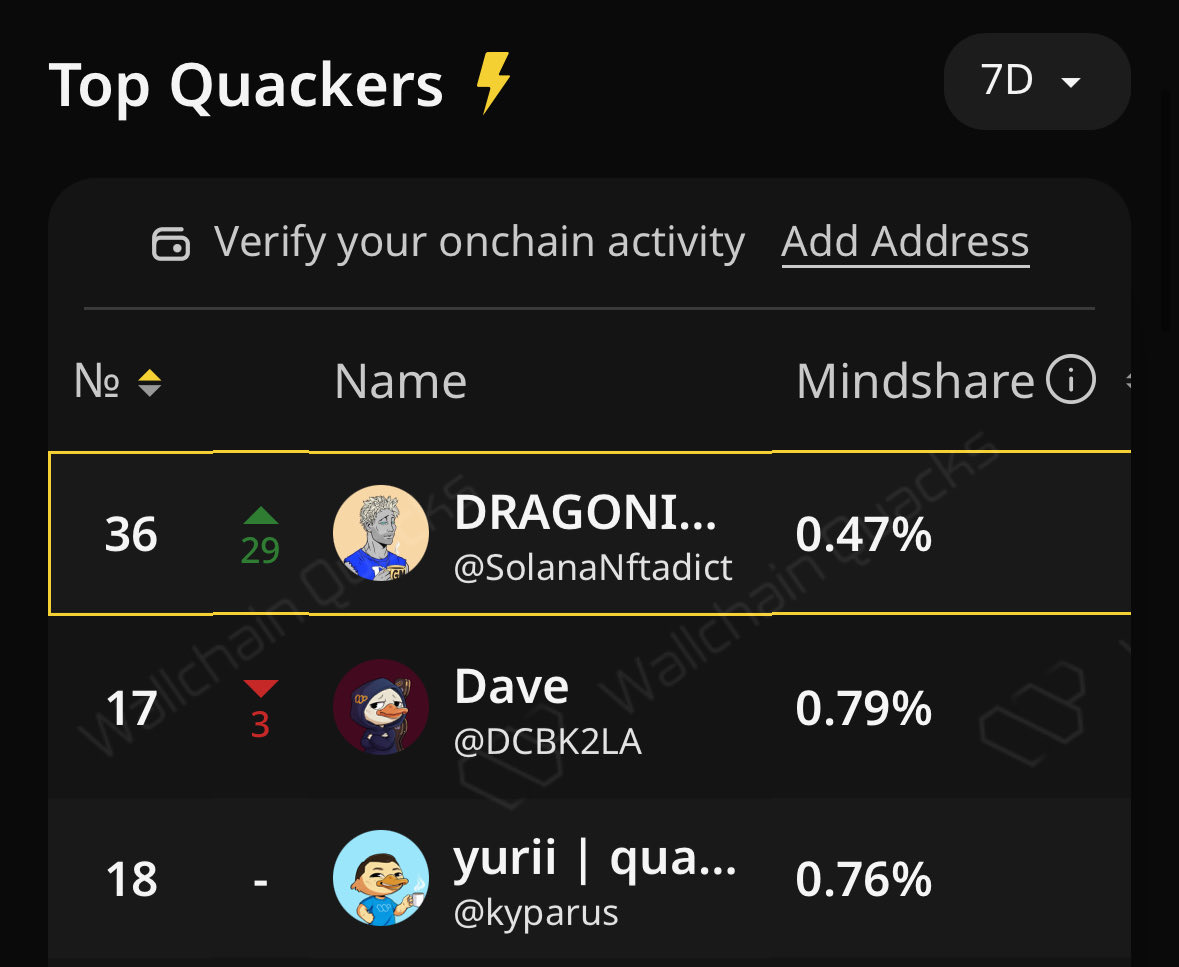 DRAGONINO.SOL🐲 tweet media