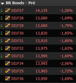 Gabriel Komatu, CFA tweet media