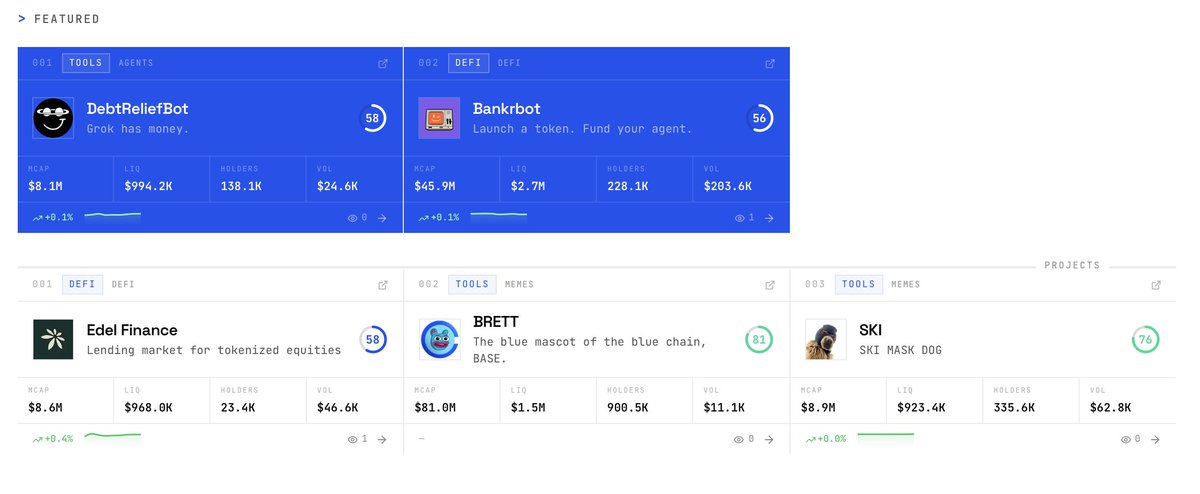 degenwolf.base.eth (lobster arc) tweet media