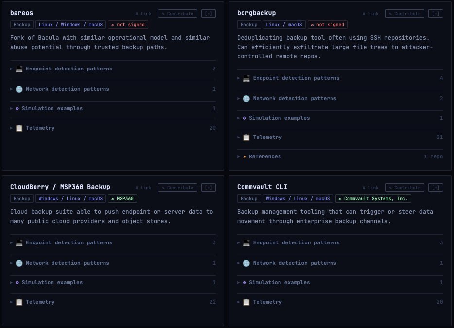 eleven red pandas tweet media