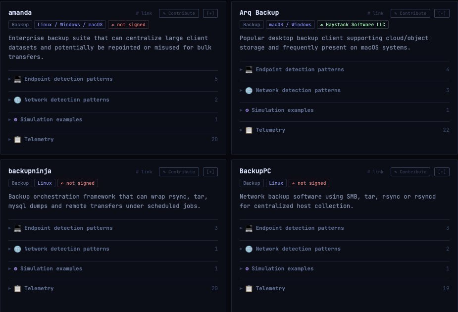 eleven red pandas tweet media