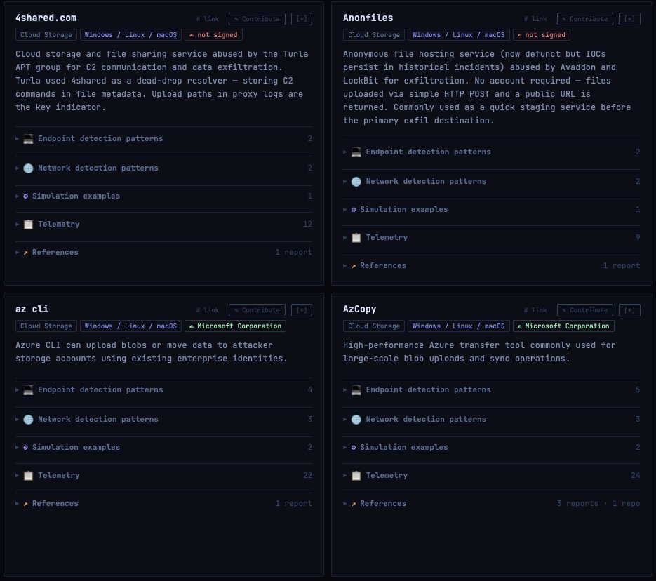 eleven red pandas tweet media