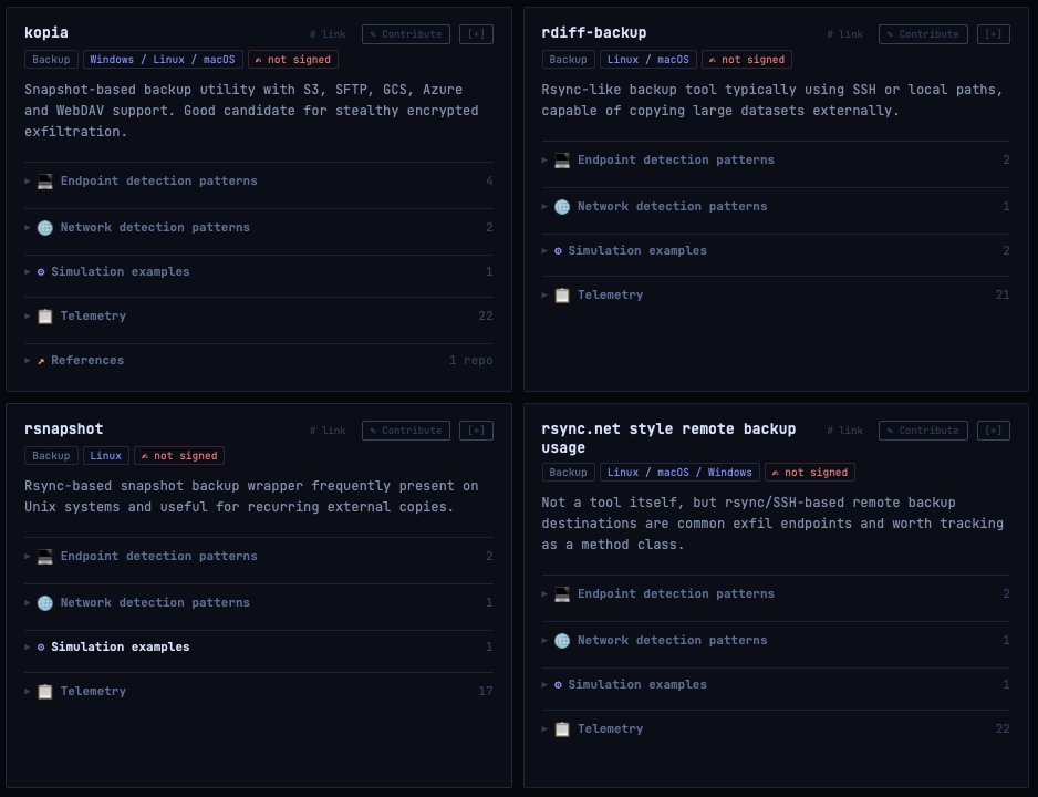 eleven red pandas tweet media