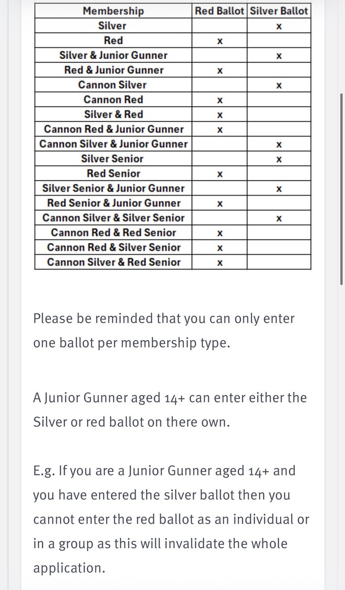 Ballot News tweet media