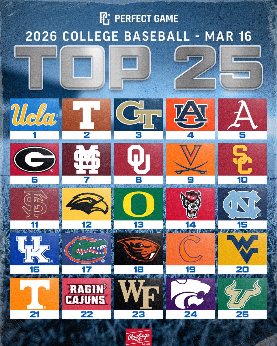 Perfect Game USA tweet media