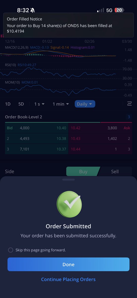 Shark Chart tweet media