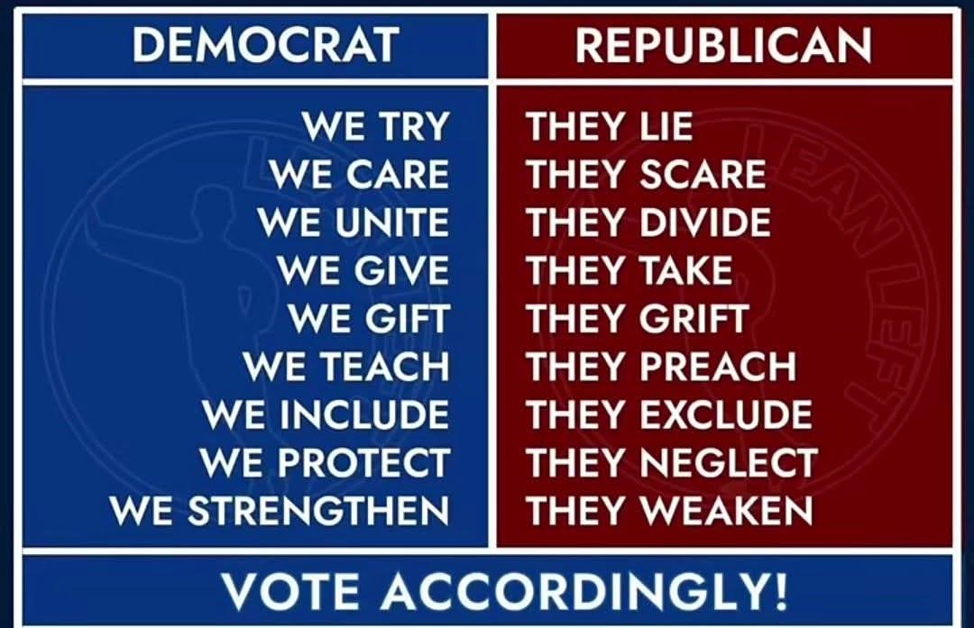 Pissed off American Voter💙💙💙🌊🌊🌊🌊 tweet media