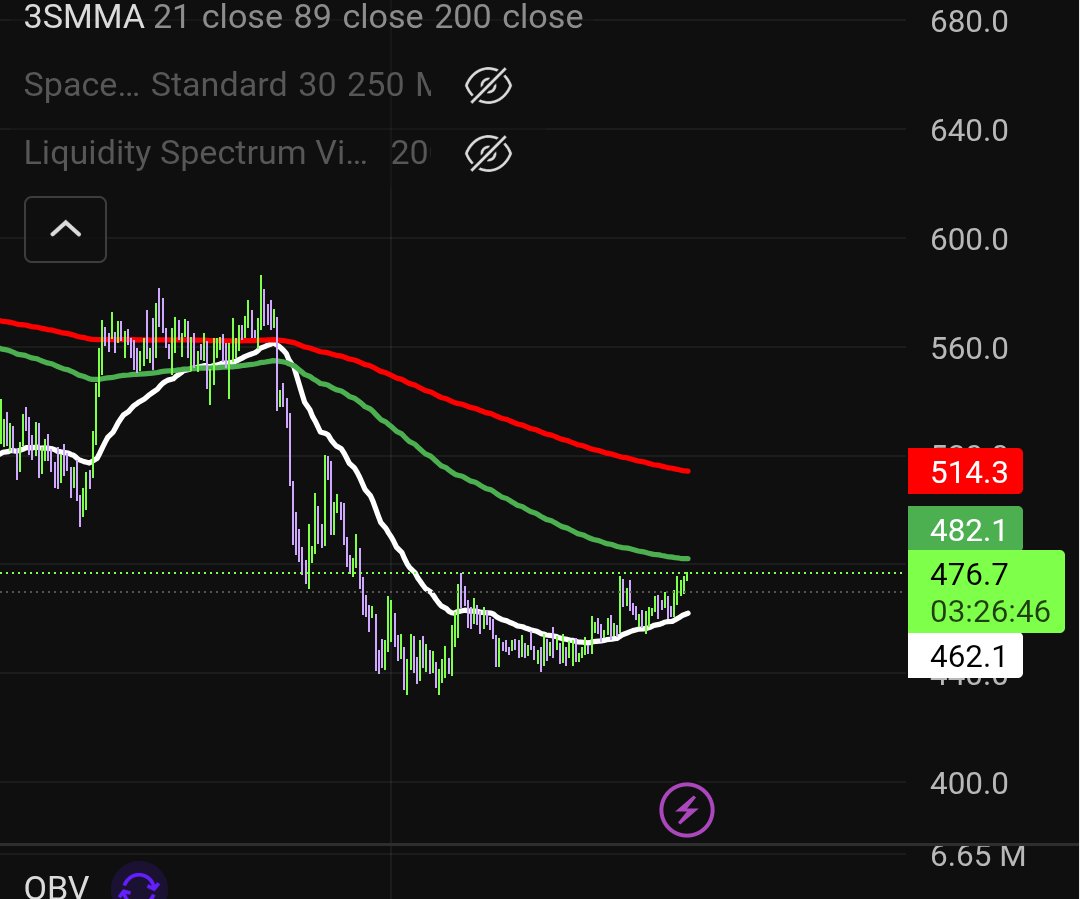 Blind Ape tweet media