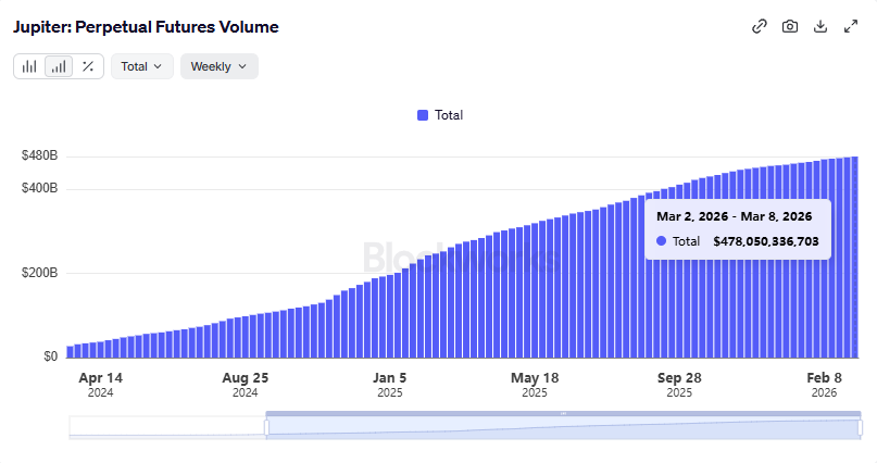 Solana Sensei tweet media