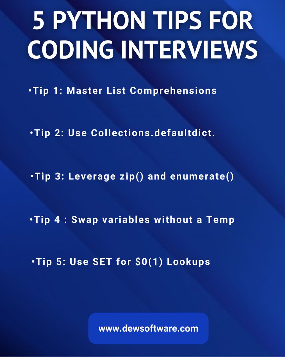Dew Software tweet media
