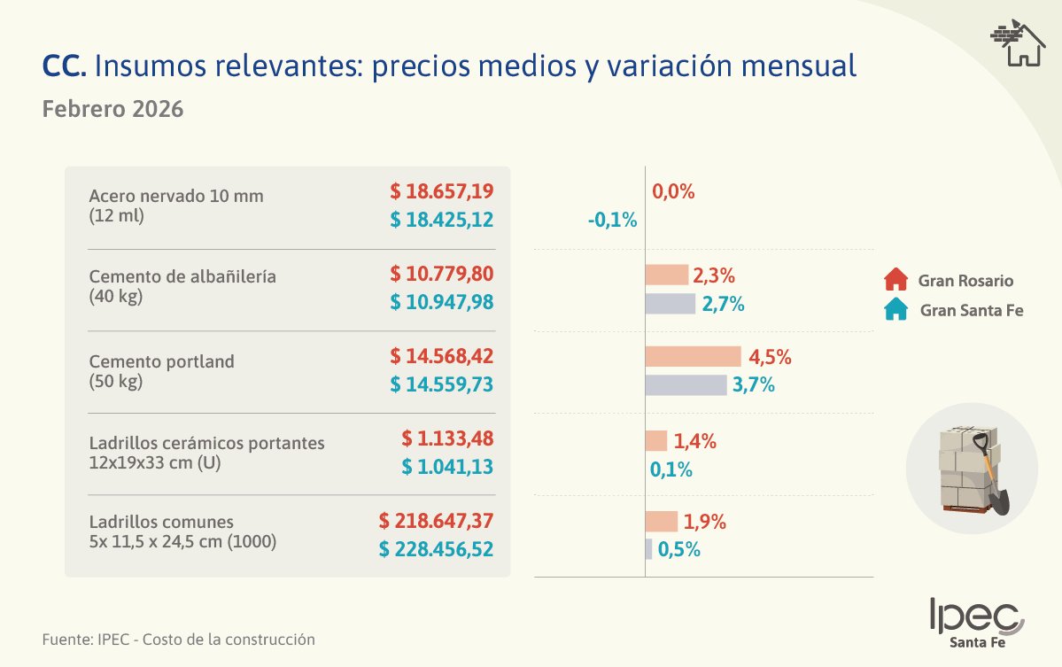 IPEC Santa Fe tweet media