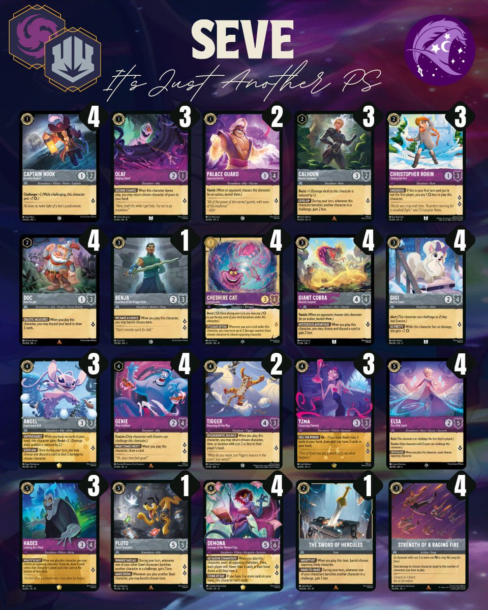 InkcasterWizards tweet media