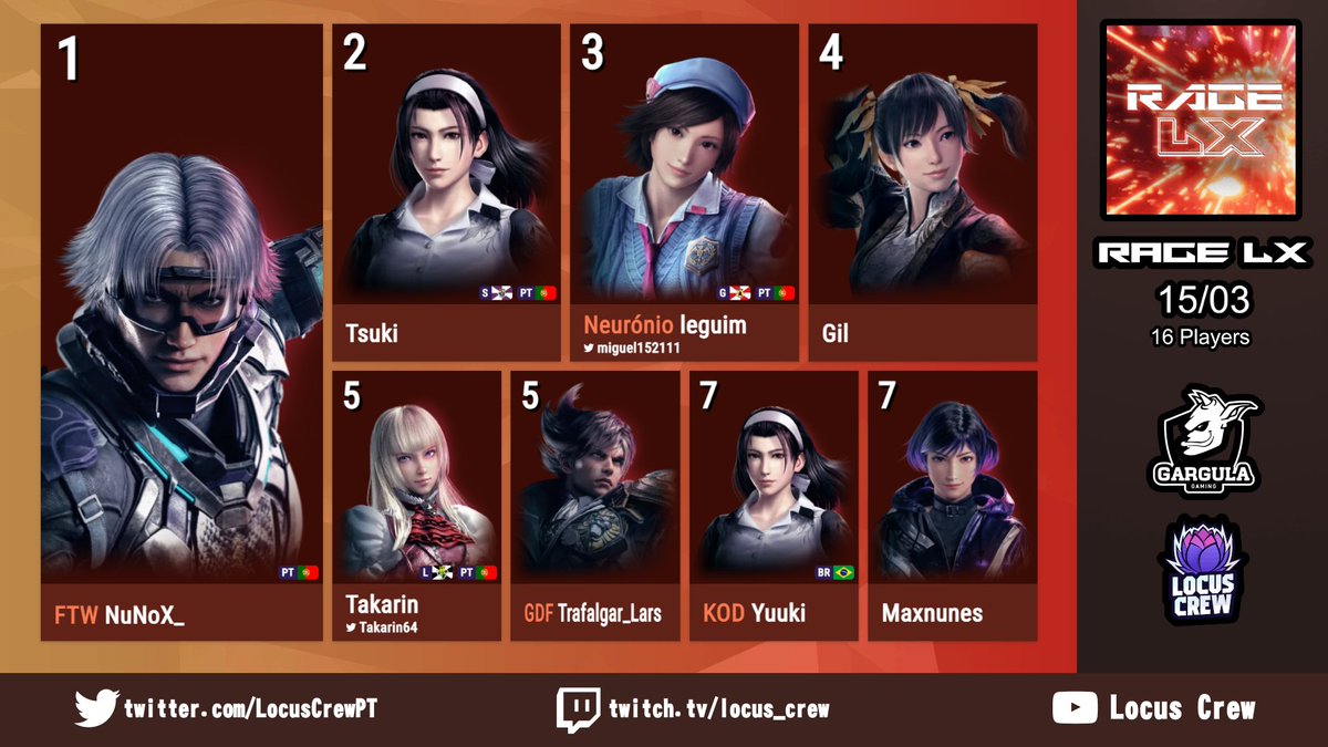 Locus Crew tweet media