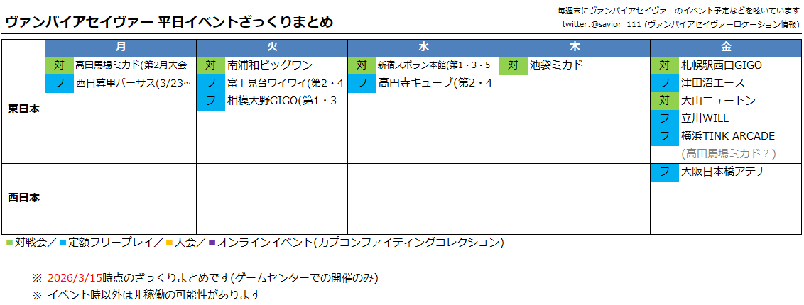 ヴァンパイアセイヴァーロケーション情報 tweet media