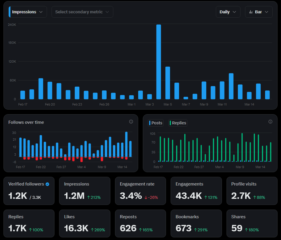 Havoc.hl 𝕏 tweet media