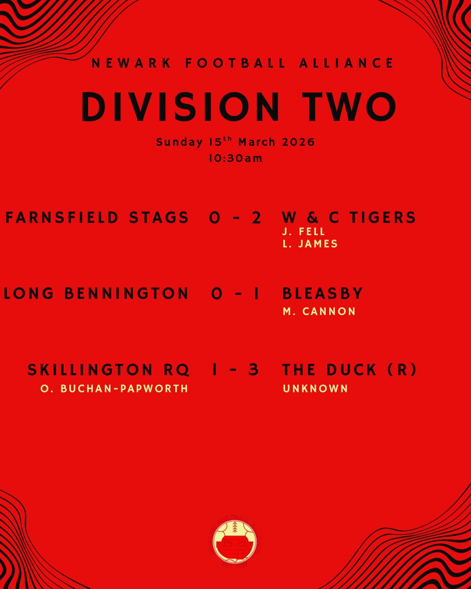 ⚽️𝗪𝗲𝗲𝗸𝗲𝗻𝗱 𝗥𝗲𝘀𝘂𝗹𝘁𝘀
📆𝗦𝘂𝗻𝗱𝗮𝘆 𝟭𝟱𝘁𝗵 𝗠𝗮𝗿𝗰𝗵 𝟮𝟬𝟮𝟲