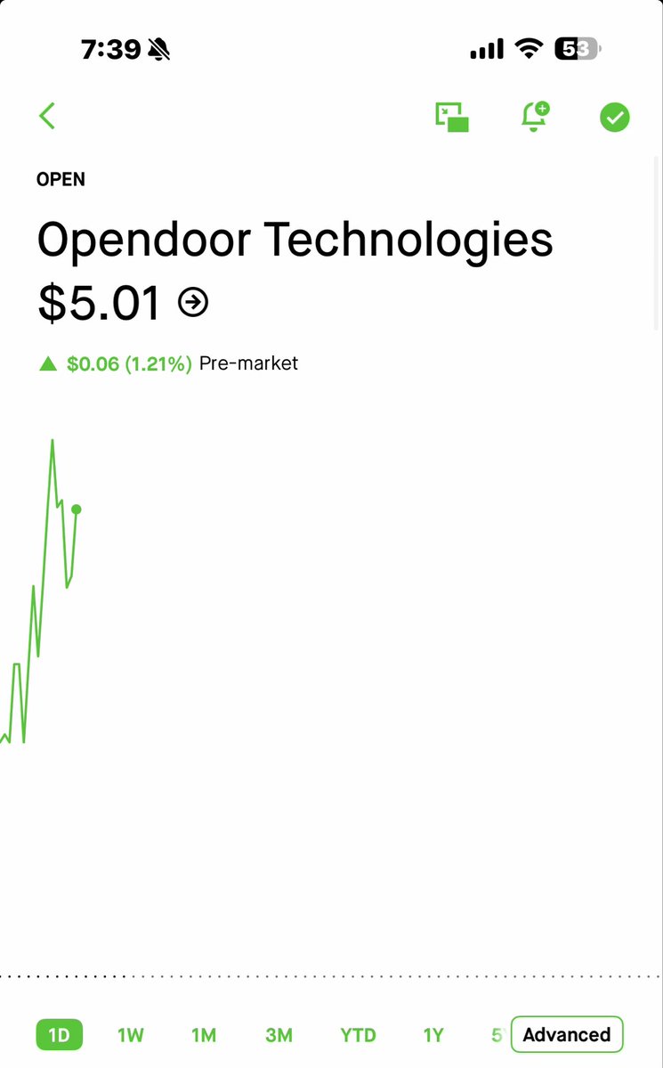 Freddie Castro tweet media