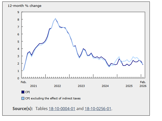 Theo Argitis tweet media